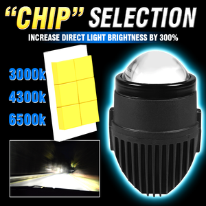 2.0 2 Inch Chiếu Sương Mù Ánh Sáng 3000K 4500K 6000K LED Ánh Sáng H11 Biled Chiếu Đèn Sương Mù Cho Xe Toyota Honda Isuzu - Product Image 2