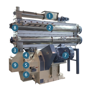 Ligne de production complète d'aliments pour volailles, usine de granulés d'aliments pour animaux de ferme, usine de granulés d'aliments à matrice annulaire - Product Image 2