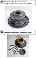 Haut-parleur de 15 pouces 8 ohms personnalisé pour la vente en gros, unité de haut-parleur de 900 W 15 pouces, haut-parleur à cornet, bobine vocale de 86 mm 3,5 pouces, haut-parleur en ferrite M15X86