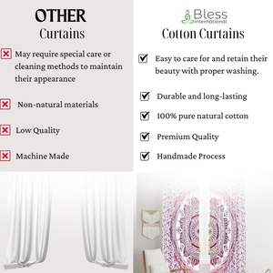 Beautiful Indian Bohemian Mandala <b>Printed</b> Curtain Panels for <b>Bedroom</b> Living Balcony Home Decor - Product Image 4