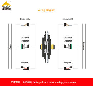 <span class=keywords><strong>Bisagra</strong></span> <span class=keywords><strong>TECTUS</strong></span> Engergy con transferencia de energía permanente para puertas resistentes sin rebajar - Product Image 6