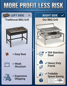 Barbecue pliable robuste en acier inoxydable 304 australien, résistant à la rouille, pour les rassemblements en plein air, le camping et les caravanes - Product Image 4