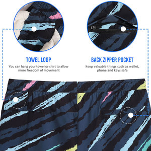 Short de course de sports d'été pour hommes Short de fitness élastique à séchage rapide Vêtements de sport personnalisés pour l'entraînement - Product Image 4