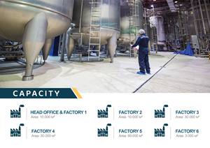 Dragon Harmony 250G Poudre de Pitaya pure sans sucre ajouté Extraits de fruits lyophilisés améliorés Sac pour enfants soucieux de la santé - Product Image 2