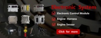 Piezas de repuesto para excavadora QSB5.9 Módulo de control electrónico ECM 3990517