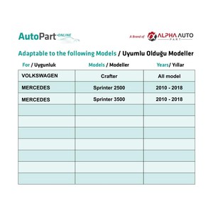 Clips de Fijación para VW Crafter Mercedes Sprinter W906 - 50 Piezas - Product Image 5