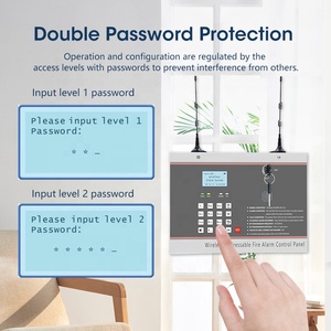 Nhà Máy Giá Không Dây Địa Chỉ Báo Cháy Bảng Điều Khiển Chất Lượng Cao Không Dây Địa Chỉ Báo Cháy Hệ Thống - Product Image 4