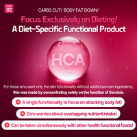 Produits de beauté à base d'extrait de Garcinia Cambogia, best-sellers, pour la réduction des glucides, compléments alimentaires pour la perte de graisse abdominale