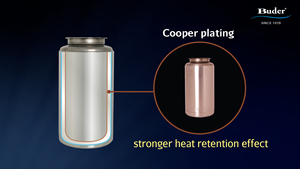 Buder Electric Stainless Steel Energy-Efficient Vacuum-Sealed Water <b>Heater</b> for Home Hotel Use Space-Saving Design Rapid Heating - Product Image 5