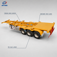 Châssis de remorque squelette, Conteneur, Drayage, Navette de dépôt, Transport interlandais, Manège ferroviaire, Logistique, Flotte, Manutention de marchandises