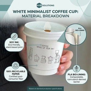 Gobelets en papier à double paroi jetables personnalisés de 12 oz avec couvercles et pailles – Fabricant d'emballages tout-en-un pour la vente à emporter CarryCheers - Product Image 3