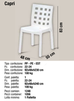 Chaises de salle à manger en plastique modernes empilables à bas prix de la marque italienne PAS Capri Bistrot HORECA pour usage commercial, appartement, villa, hôtel
