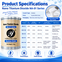 Dioxyde de titane TiO2 Liangjiang NA-01, pureté 98%