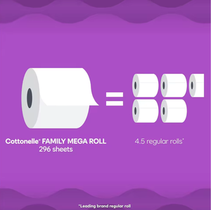 Paquete Original de 4 Rollos de Papel Higiénico Cottonelle Ultra Comfort Soft Eco-Friendly, Textura CleaningRipples, 24 Rollos Estándar Familiares | 108 - Product Image 4