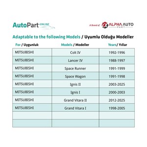 Interior <b>Trim</b> <b>Clips</b> for Mitsubishi - 50 Pieces - Product Image 5