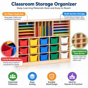 Montessori Holz-Aufbewahrungsschrank für Kleinkinder, Spielzeugregal, Organizer für Kinderkrippen, Kindergärten, Vorschulen und Kindertagesstätten - Product Image 2