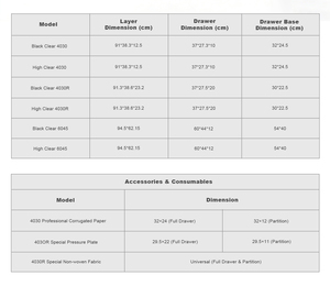 Fabrika Çıkışlı Sürüngen Teraryumu Alüminyum Çerçeveli 10qt'lik Küvetlerle Birlikte Yılanlar İçin İdeal Hızlı Gönderim Stokta Sürüngen Yetiştirme Rafı - Product Image 3