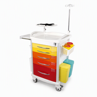 Chariot médical d'urgence professionnel moderne pour hôpital, avec verrouillage centralisé, en ABS, 5 tiroirs, support pour perfusion et étagère pour défibrillateur