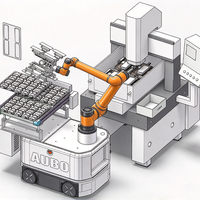 Robot collaboratif AUBO-I16H, charge utile de 16 kg, cobot pour l'entretien des machines-outils CNC, pour le chargement et le déchargement