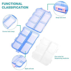 2pcs Weekly <b>Pill</b> Organizer 10-Compartments ABS Plastic <b>Pill</b> Storage Box for Travel and Daily Use - Product Image 5