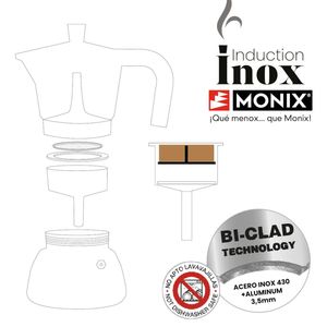 Caffettiera italiana in acciaio inox per induzione, nera, 6 tazze (Monix M863006) - Product Image 2