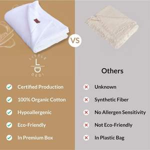 Manta Bebé Alina - 80x100cm (100% Algodón Orgánico-380gr) Blanco - Product Image 4