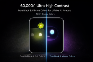 โมดูลจอแสดงผล AMOLED ขนาด 3.9 นิ้ว รูปทรงสี่เหลี่ยมจัตุรัส ความละเอียดสูง 1080x1240 ความสว่างสูง 700nits สำหรับอุปกรณ์ AI Agent และฮาร์ดแวร์ AI อัจฉริยะ - Product Image 4