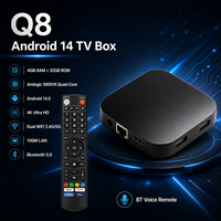 BOXPUT Q8 TV Box Amlogic S905Y4 Android 14 4GB 32GB 4K DRM Widevine L1 Interfaz de Usuario Personalizada 1 unidad MOQ TV CMS App Preinstalada OEM de Fábrica