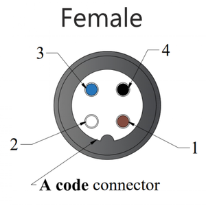 M12 Femelle Droite a Code 4 Broches Cuivre Industriel PVC Blindé 4x0.34 1 Mètre Noir - Product Image 3