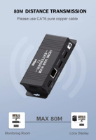 Extensor HDMI SYONG 50M 4K 60Hz sobre Ethernet 80m 4K30Hz sobre Red CAT5E CAT6 POC USB 2.0 * 2 Extensor KVM HDMI 4K