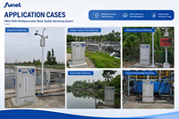 Sistem Pemantauan Kualitas Air Akuakultur Funel PWQ3000 Enam Sensor Layar Sentuh 7-inci untuk pH Amonia Nitrogen Turbiditas
