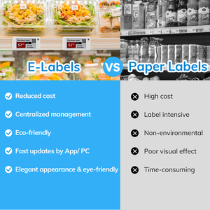 Minew <span class=keywords><strong>tag</strong></span> sản xuất 2.6inch điện tử nhãn Kệ Bluetooth ESL thẻ eink dấu BLE kỹ thuật số epaper giá <span class=keywords><strong>tag</strong></span> cho kệ - Product Image 6