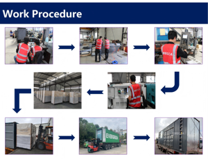 Generador Eléctrico Diésel Silencioso de 20kW 30kW 50kW 100kW 200kW 500kW 800kW 1000kW para Generación de Energía en Hogar, Minería y <span class=keywords><strong>Alquiler</strong></span> - Product Image 4