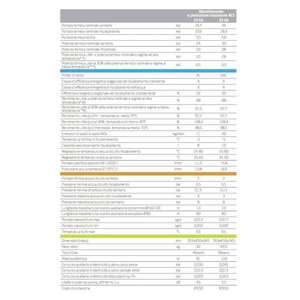 Caldera de Condensación de Metano Baxi Luna Alux 33 GA 33 kW ErP para Sistemas HVAC Domésticos con Kit de Gases de Combustión - Product Image 3