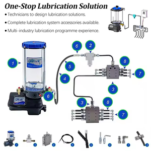 Tự động bôi trơn bôi trơn bơm 24VDC máy xúc trung tâm tự động bôi trơn Hệ thống bơm cho EP2 mỡ - Product Image 2