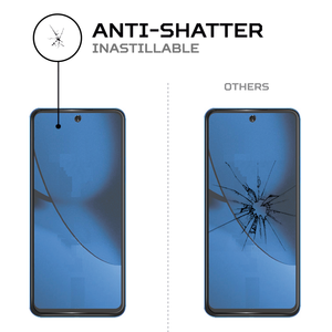 ฟิล์มกันรอยหน้าจอ ANTISHOCK สำหรับอุปกรณ์เสริมมือถือบลู โบลด์ K10 พรีเมียม - Product Image 5