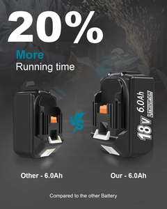 Forenpower 18V Rechargeable <b>Battery</b> 5.0Ah Compatible with Cordless Drill Tools Industrial-Grade High-Capacity Power Tool <b>Battery</b> - Product Image 3