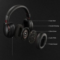 Casque tout-en-un de luxe
