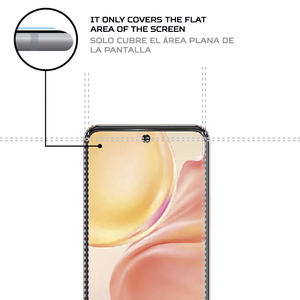 ฟิล์มกันกระแทกสำหรับโทรศัพท์วีโว่ Y28 4G ฟิล์มป้องกันระดับพรีเมียม - Product Image 4