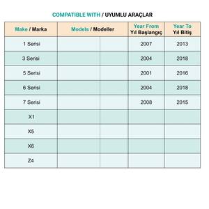 Clips de fixation pour BMW Série 1, Série 3, Série 5, Série 6, Série 7, X1, X5, X6, Z4 - 50 pièces - Product Image 6