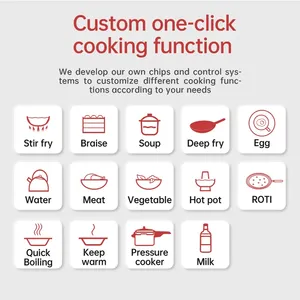 เคาน์เตอร์ CIW-1.0ร้อนถาดอุ่นอาหารแบบเหนี่ยวนำแผ่นสแตนเลสใช้ในเชิงพาณิชย์ - Product Image 3
