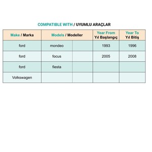 Bumper Fender <b>Door</b> <b>Trim</b> Clips for Ford Focus Fiesta Mondeo Volkswagen - 10 Pieces - Product Image 5