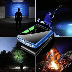 Lampe frontale portable moderne pour la maison avec des caractéristiques durables - Product Image 2