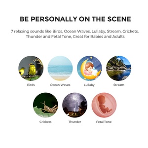 Hifid Tự Nhiên Sinh Thái Nhẹ Nhàng Tiếng Ồn Trắng Máy Gỗ Hạt Trắng Tiếng Ồn Âm Thanh Máy Cho Ngủ Thư Giãn - Product Image 4