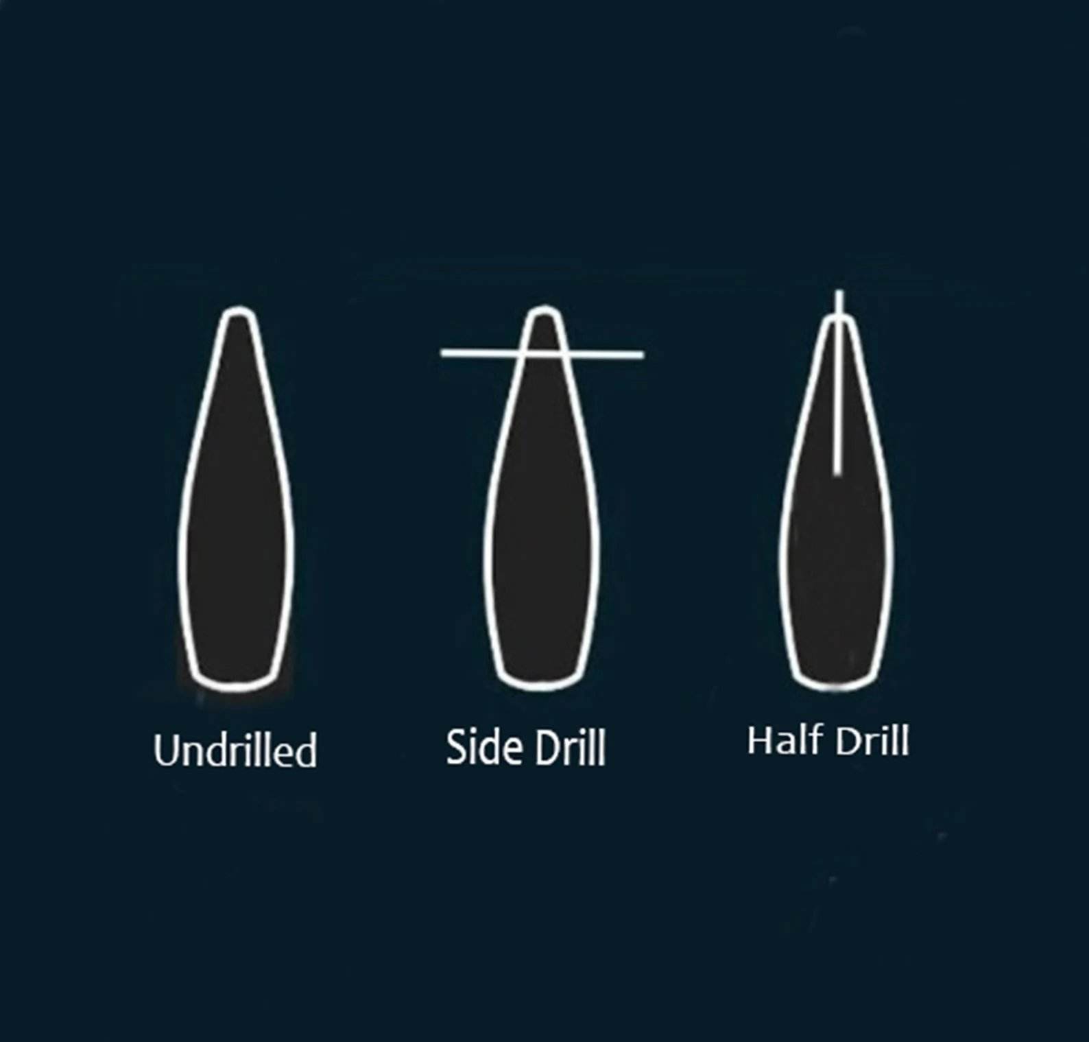 ประเภทสว่าน