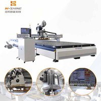Sierra de Panel CNC Automática para Cortar Madera con Software de Optimización de Nesting Incluido