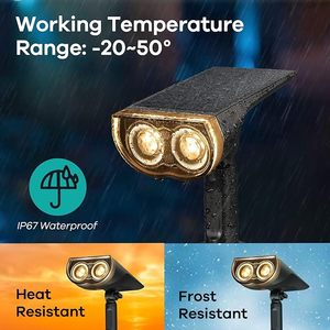 Consciot Halloween Set di 6 Faretti Solari da Esterno IP67 Impermeabili 2-in-1 LED Bianco Caldo con Pannello Solare Integrato per Uso Ufficio - Product Image 6