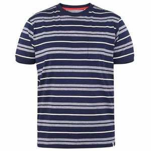 Camiseta a rayas para hombre, camiseta formal de manga corta con cuello redondo, Impresión de descarga de 180 gramos por Tirupur Manufacturing Company - Product Image 6