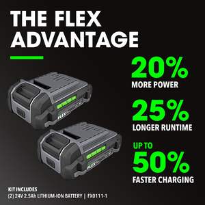 Kit Combinado de 2 Herramientas Inalámbricas de 24V, Atornillador para Paneles de Yeso de 160W con Baterías de Litio de 2.5Ah - Product Image 5