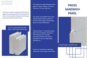 Panel Sándwich EPS PREXS para Paredes Exteriores, Ligero, Bajo Costo, Instalación Rápida, Aislamiento Térmico, Prefabricado para Almacenes y Fábricas - Product Image 3